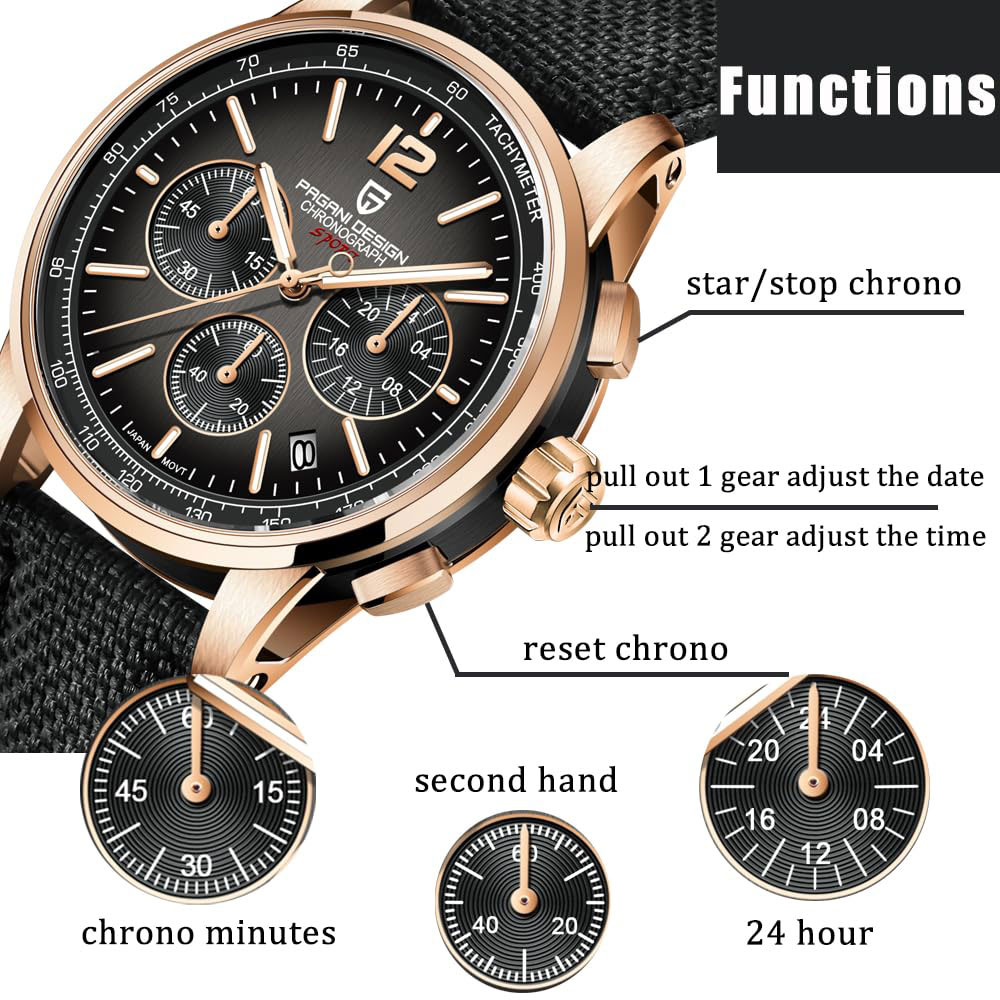 Luxury Watch Wallpaper - PAGANI DESIGN New Mens Watch 41mm