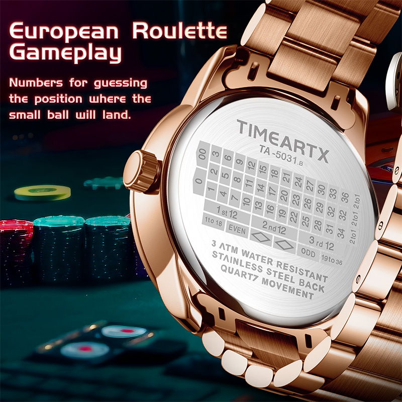 TIMEARTX Brand New Luxury Quar - Luxury Watch Investment 评论和价格